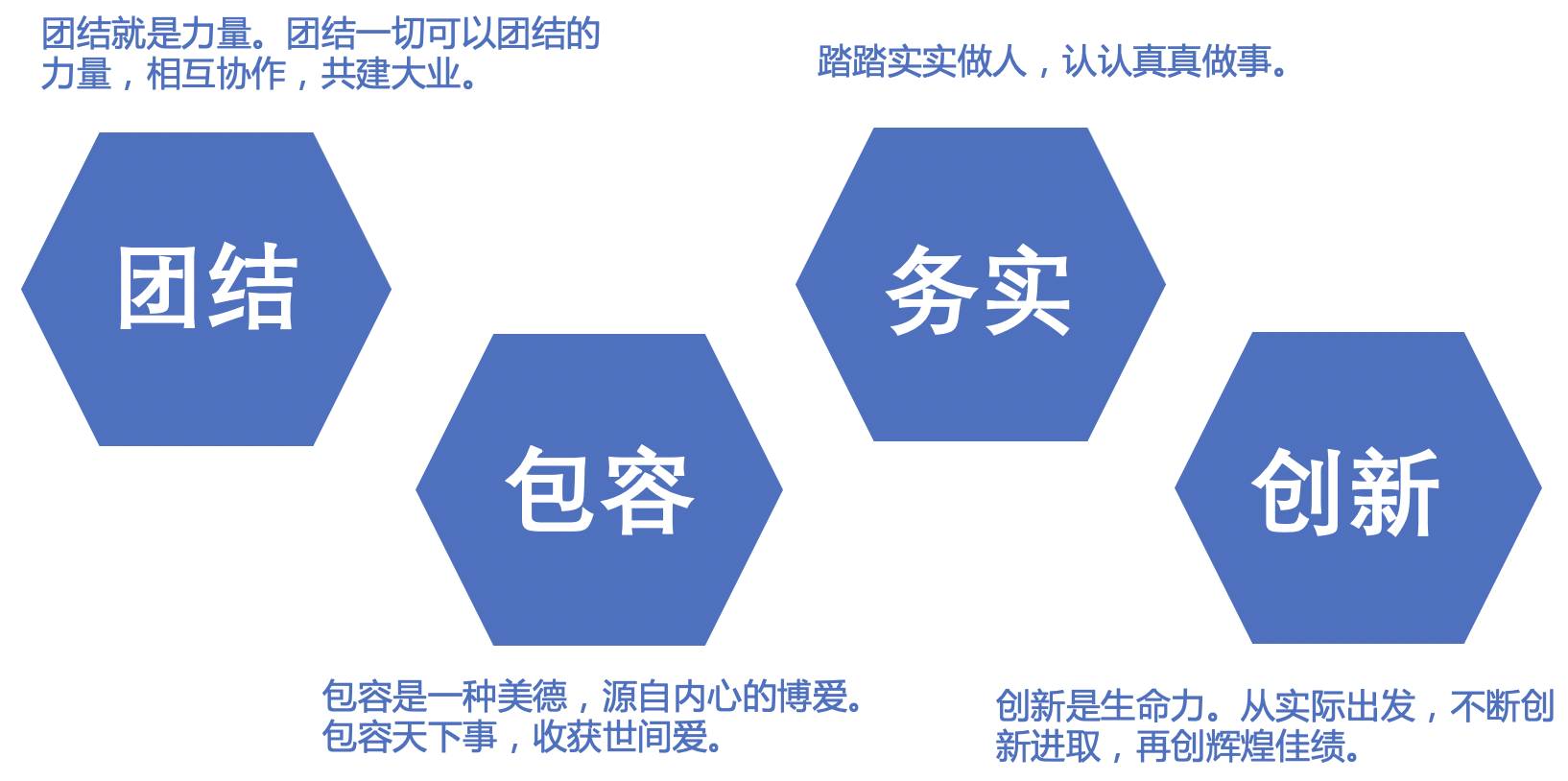 圖片關鍵詞 圖片關鍵詞